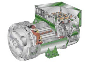 东成镇发电机内部结构图